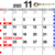 2025年11月診察カレンダー